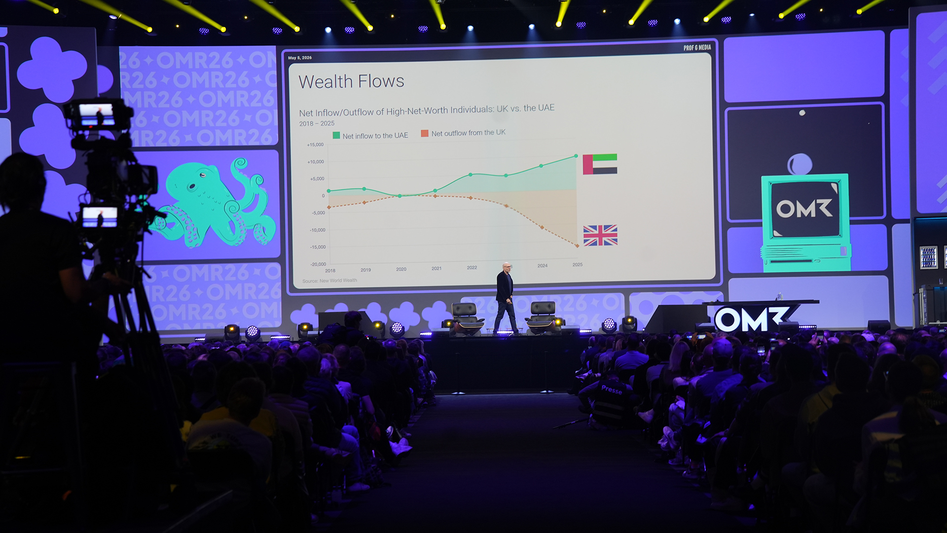 Scott Galloway sul palco