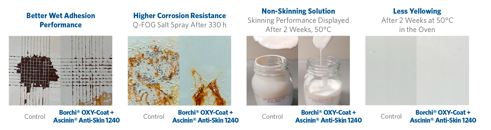 Borchers GmbH Article Germany