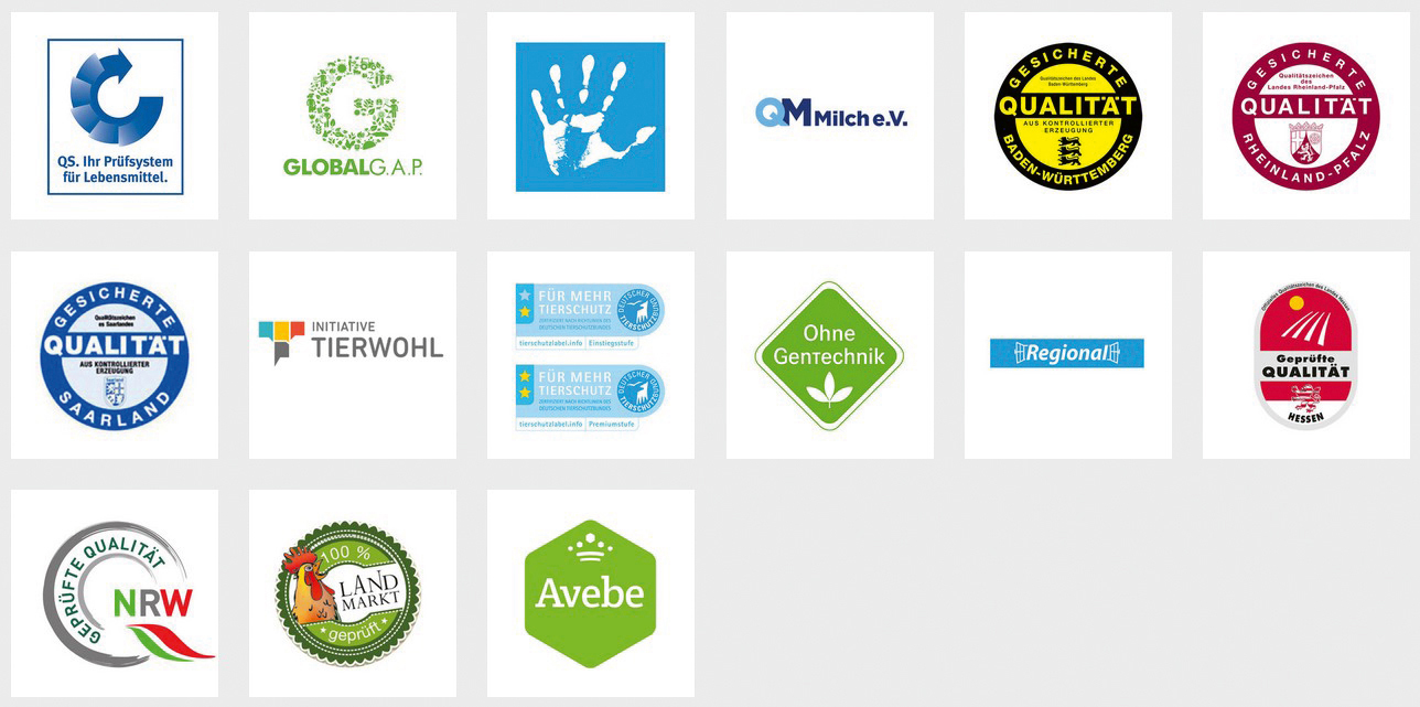 ACG Agrar-Control GmbH Testsytemen