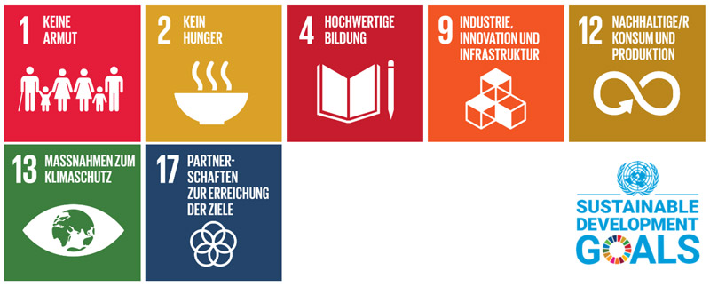 uwm Catering Logistik Unternehmenswerte