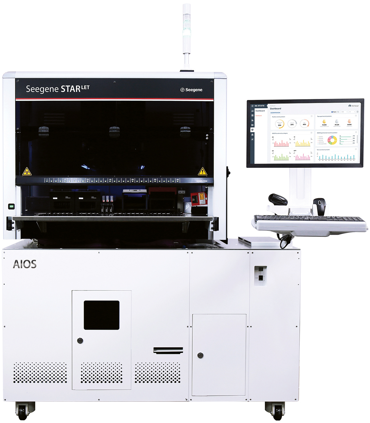 Seegeme Germany GmbH STARlet AIOS