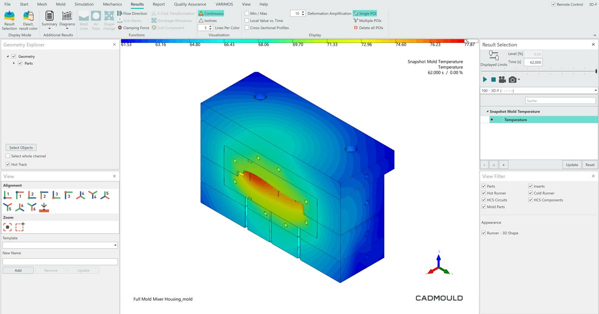 How Plastic Injection Molding is Becoming Smarter