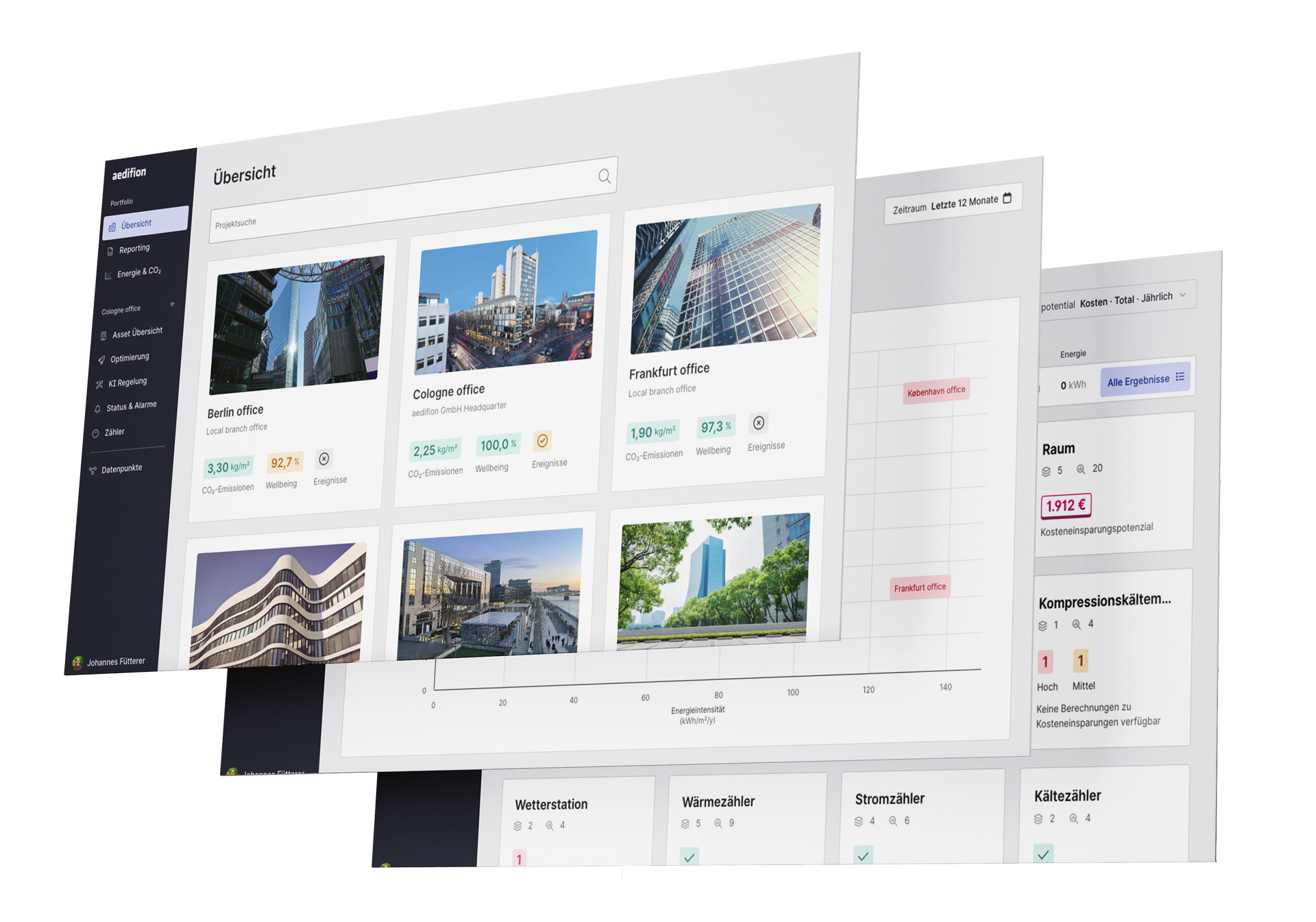 Dashboard della aedifion GmbH