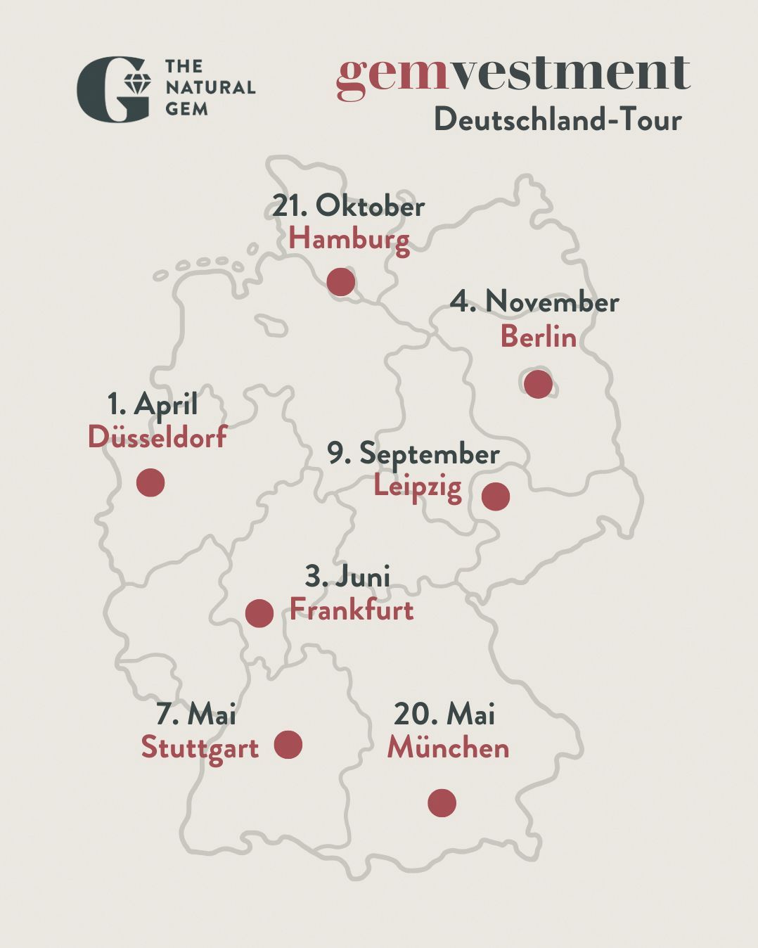 Gira por Alemania de GemInvestment 2025