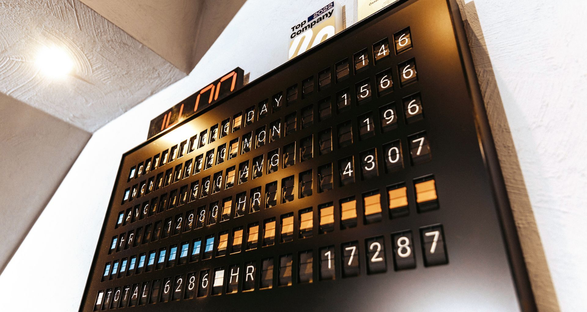 United Promotion GmbH Verkaufsrekord