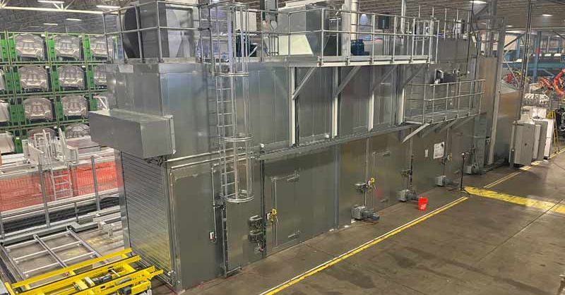 Airtec Thermoproces Doorloopoven