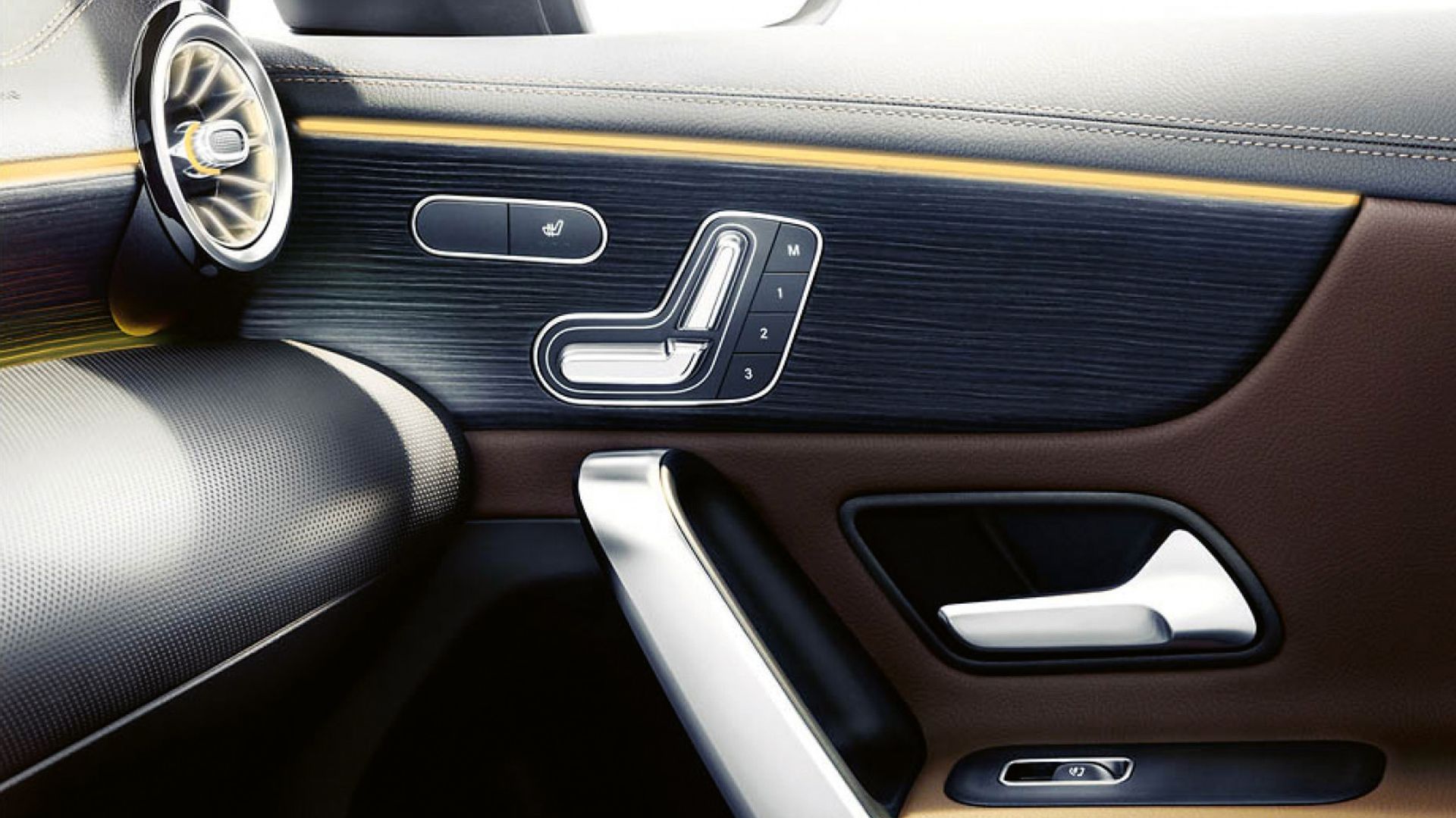 H+E Gruppe Türinnenbetätigung