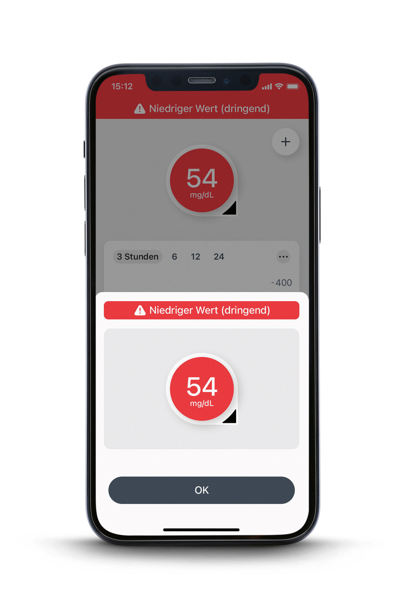Hypoglycemia Pre-warning