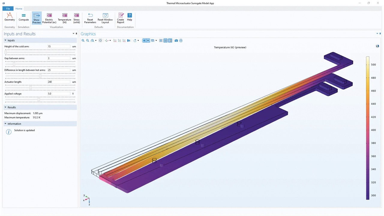 Comsol Multiphysics GmbH szimulációs alkalmazás