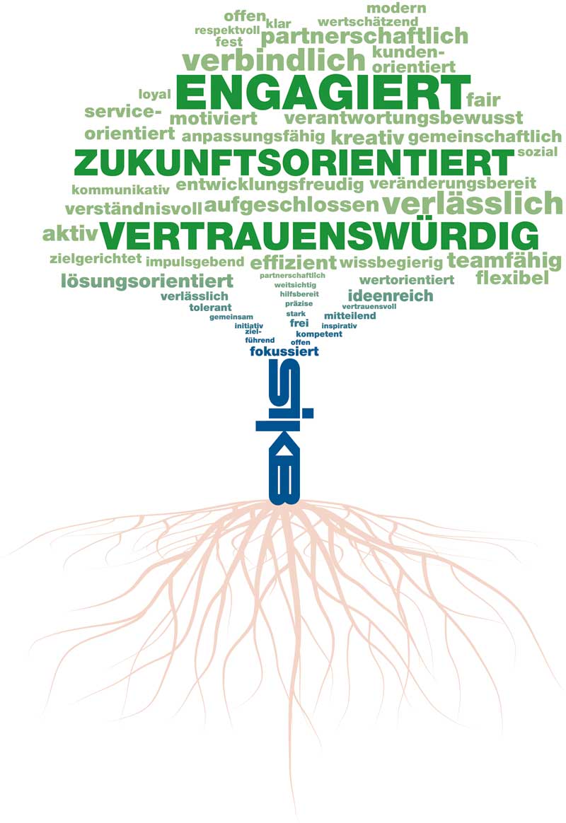Bank Inwestycyjny Saary Wertebaum