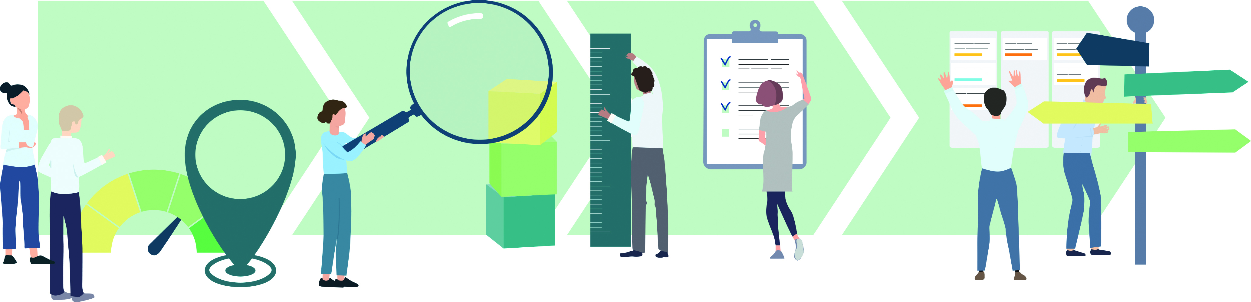 Transformación digital estructurada: La hoja de ruta ilustra cómo io combina datos, procesos y tecnologías en un marco claro, permitiendo la digitalización paso a paso y creando mejoras medibles en eficiencia y transparencia