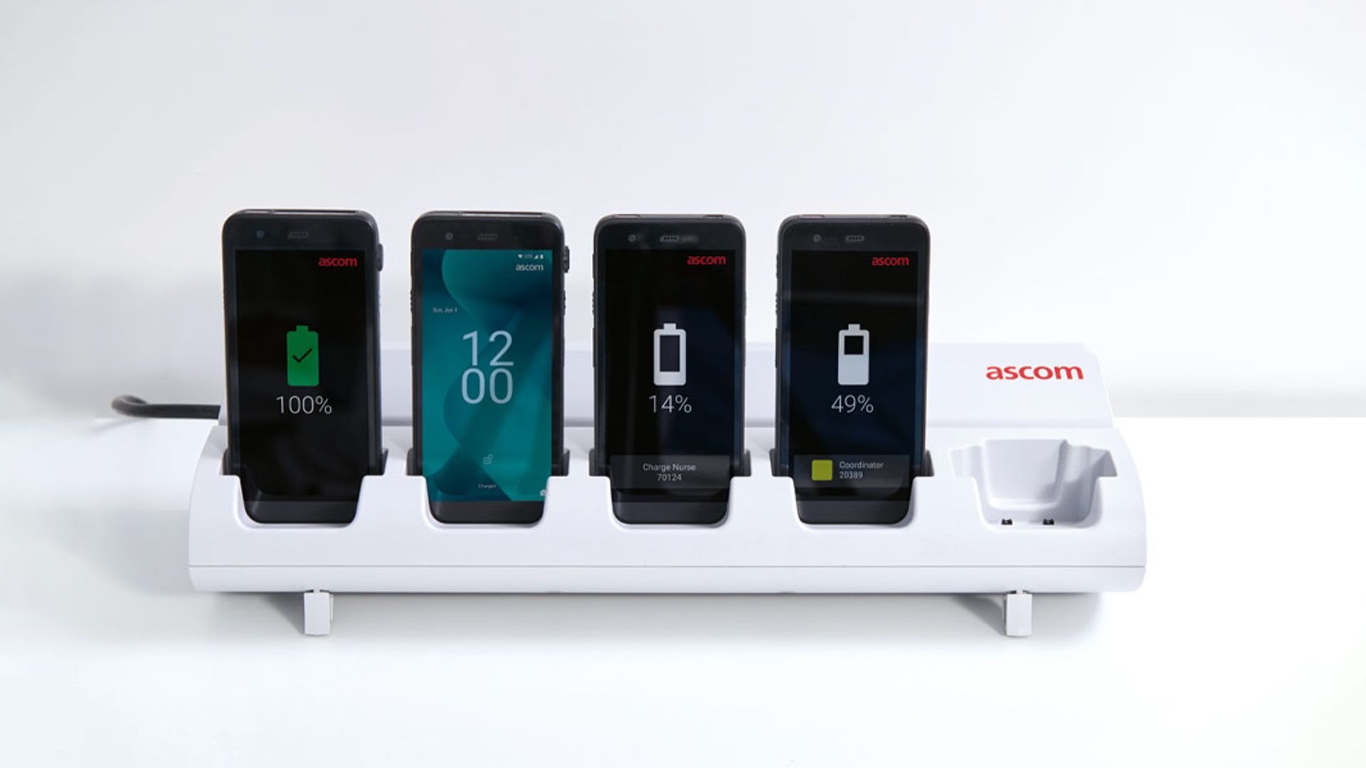 Ascom Deutschland Myco 4