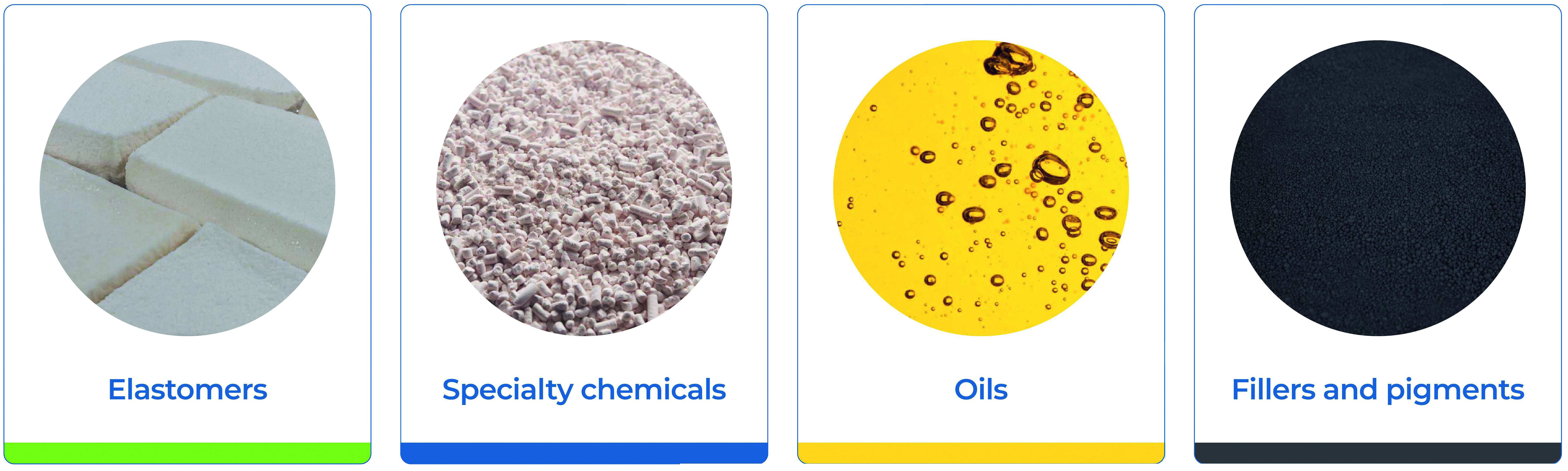 Un ampio portfolio di gruppi di prodotti: SAWEX SA offre soluzioni chimiche specializzate per settori che includono l'elaborazione di gomma e pneumatici, plastica, imballaggi, tubazioni e costruzioni