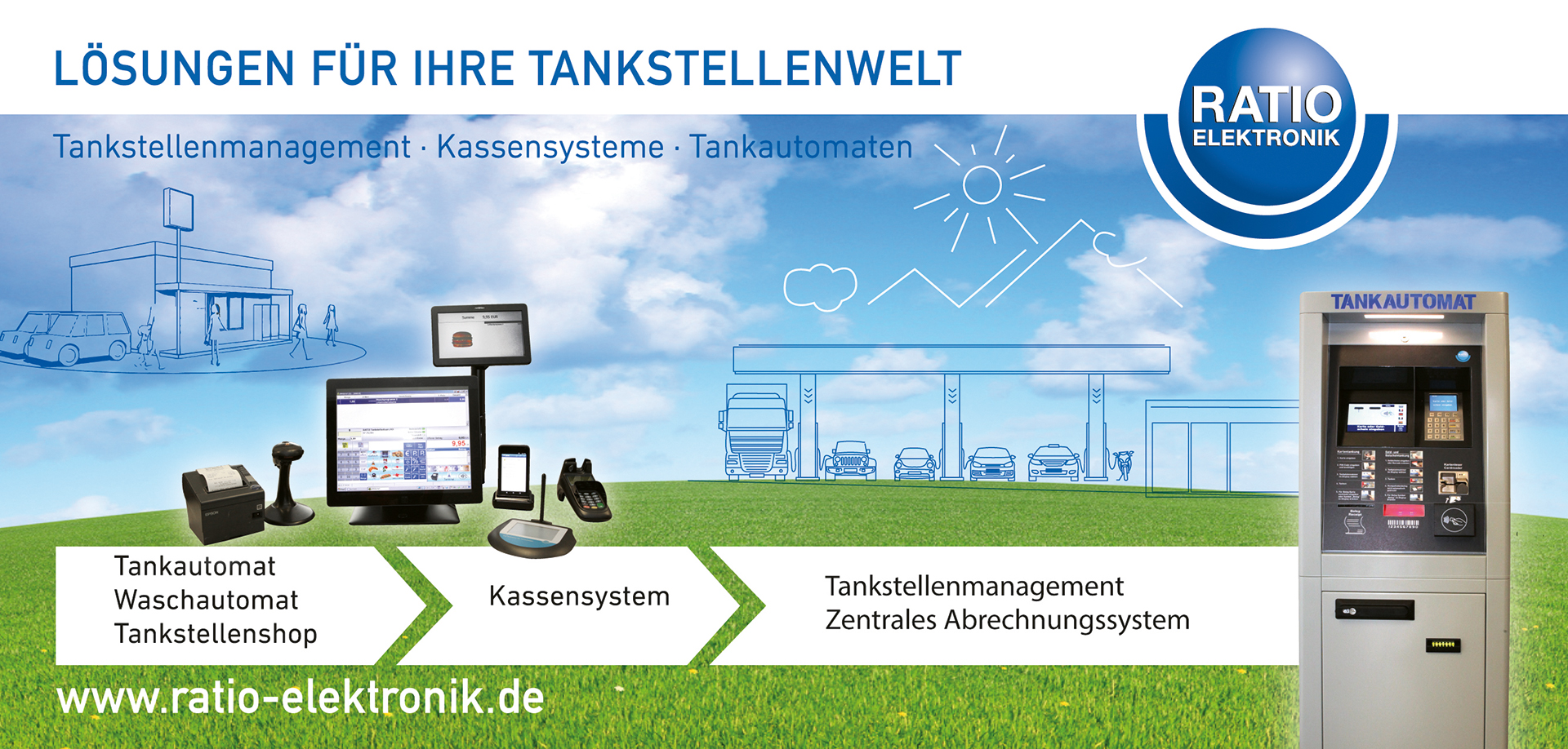Ratio Elektronik GmbH Solutions