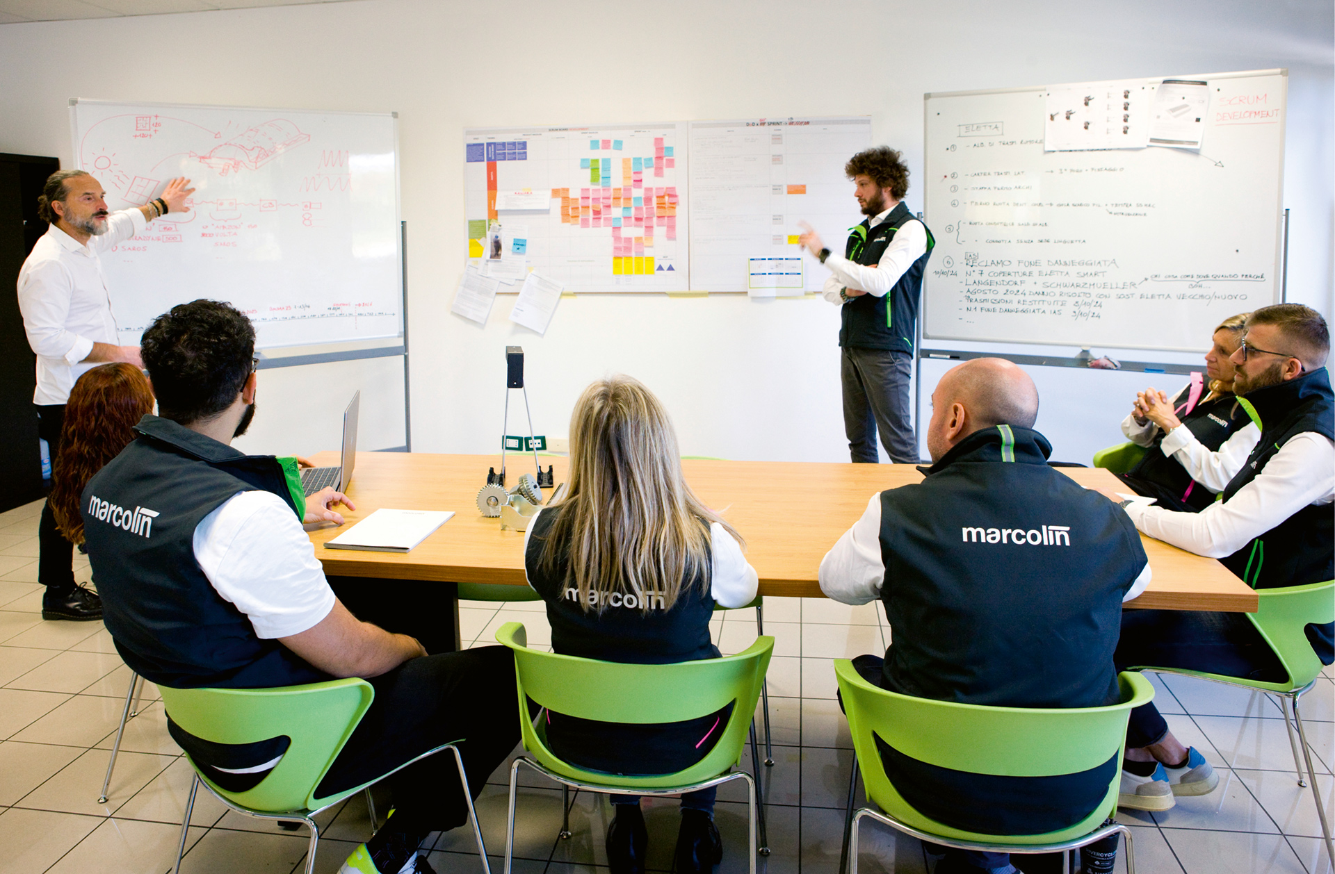 Marcolin Covering s.r.l. Teamcompetentie