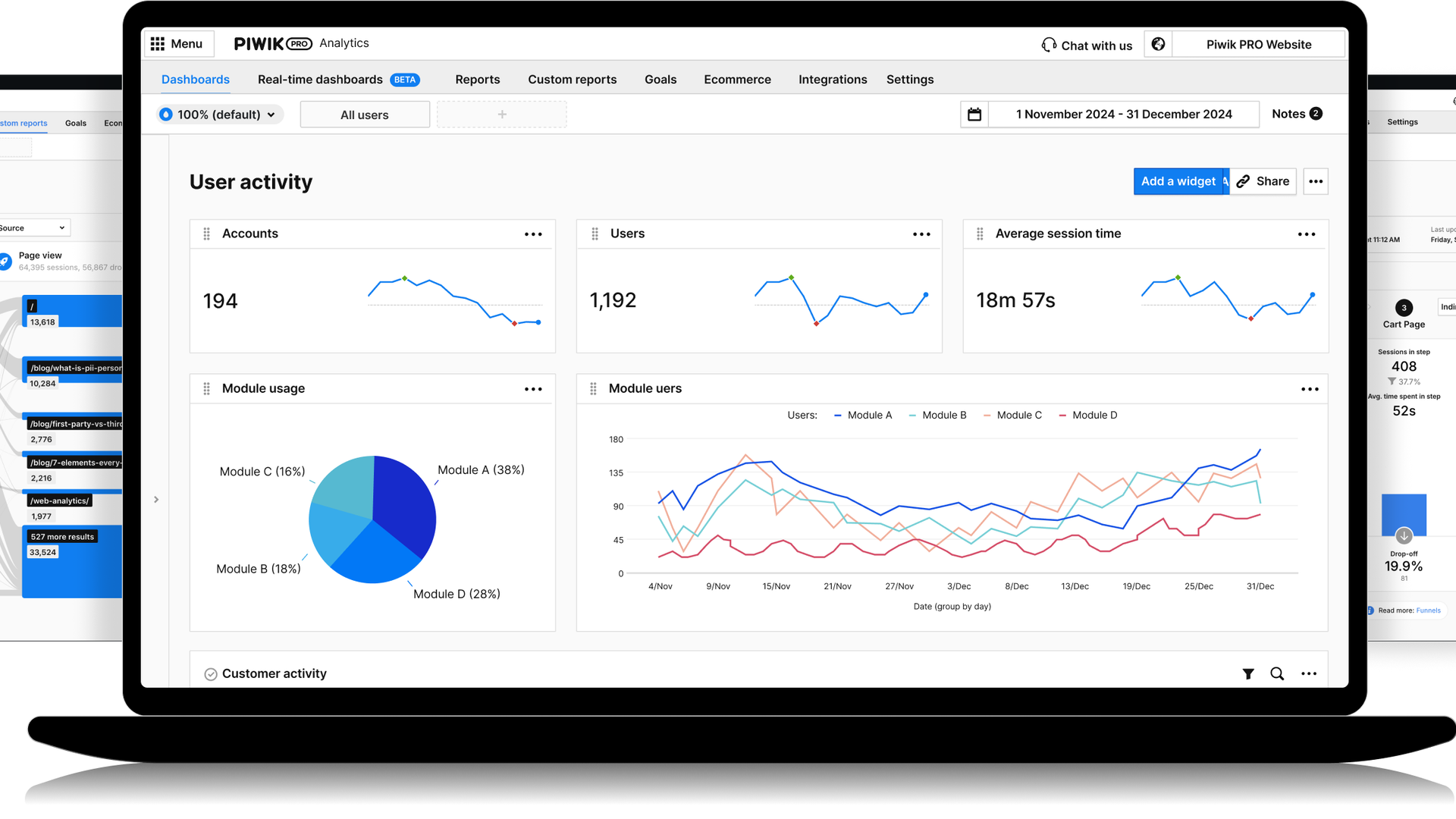 Die Analyse-Dashboards von Piwik PRO veranschaulichen, wie datenschutzorientierte Datenmodelle detaillierte Einblicke, genaue Zuschreibungen und KI-bereite Daten liefern können – ohne die Kontrolle über Kundeninformationen an Drittplattformen abzugeben