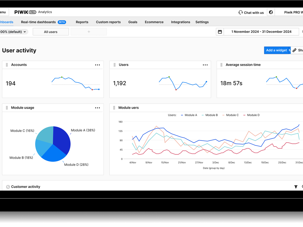 Rethinking the hidden cost of ‘free’ analytics