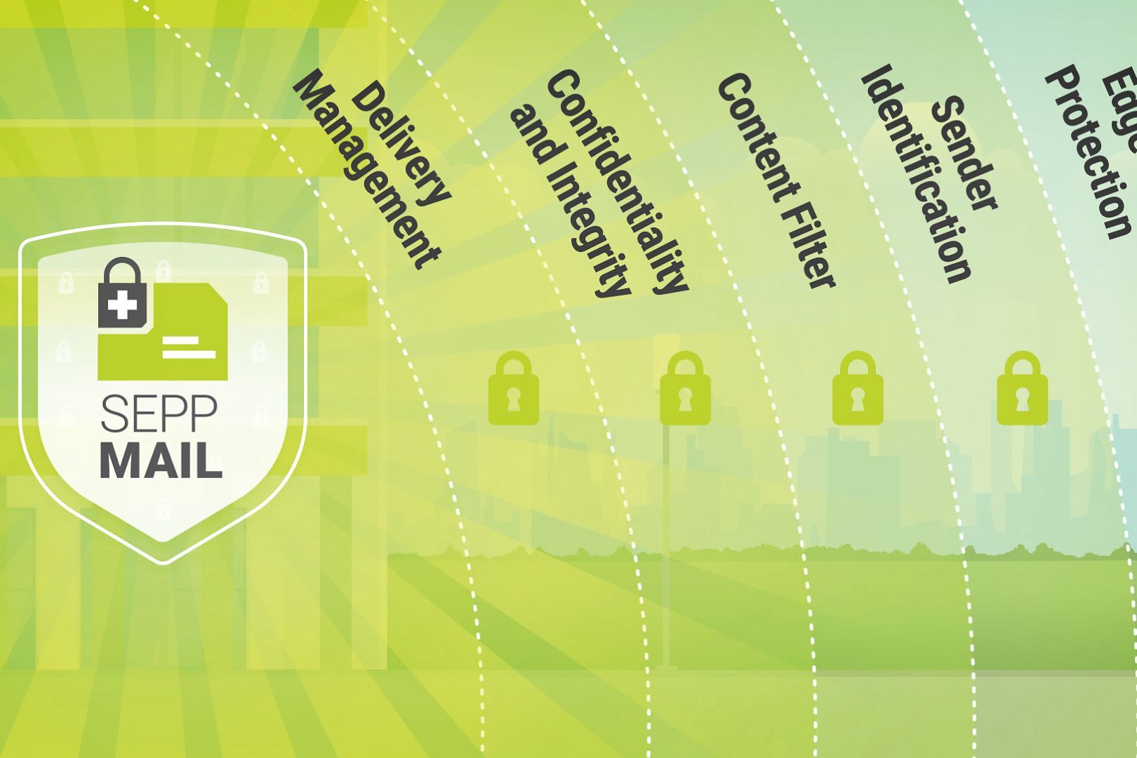 SEPPmail - Germany GmbH Postcards