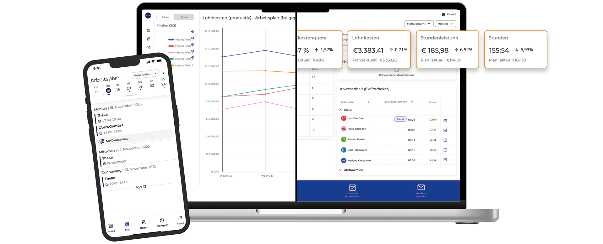 Aplikacja R&R WFM B.V.