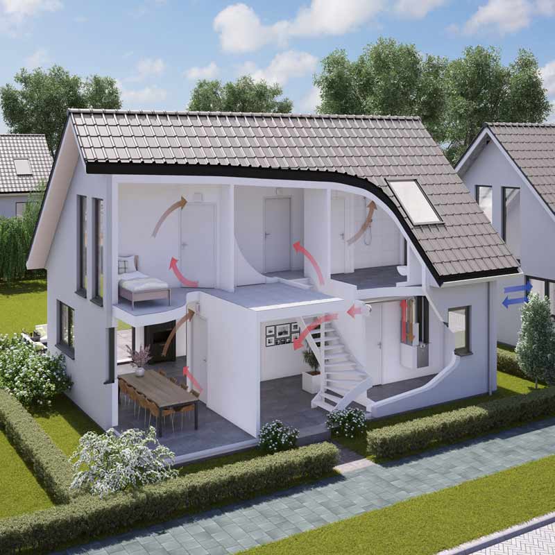 Brink Climate gesundes Raumklima