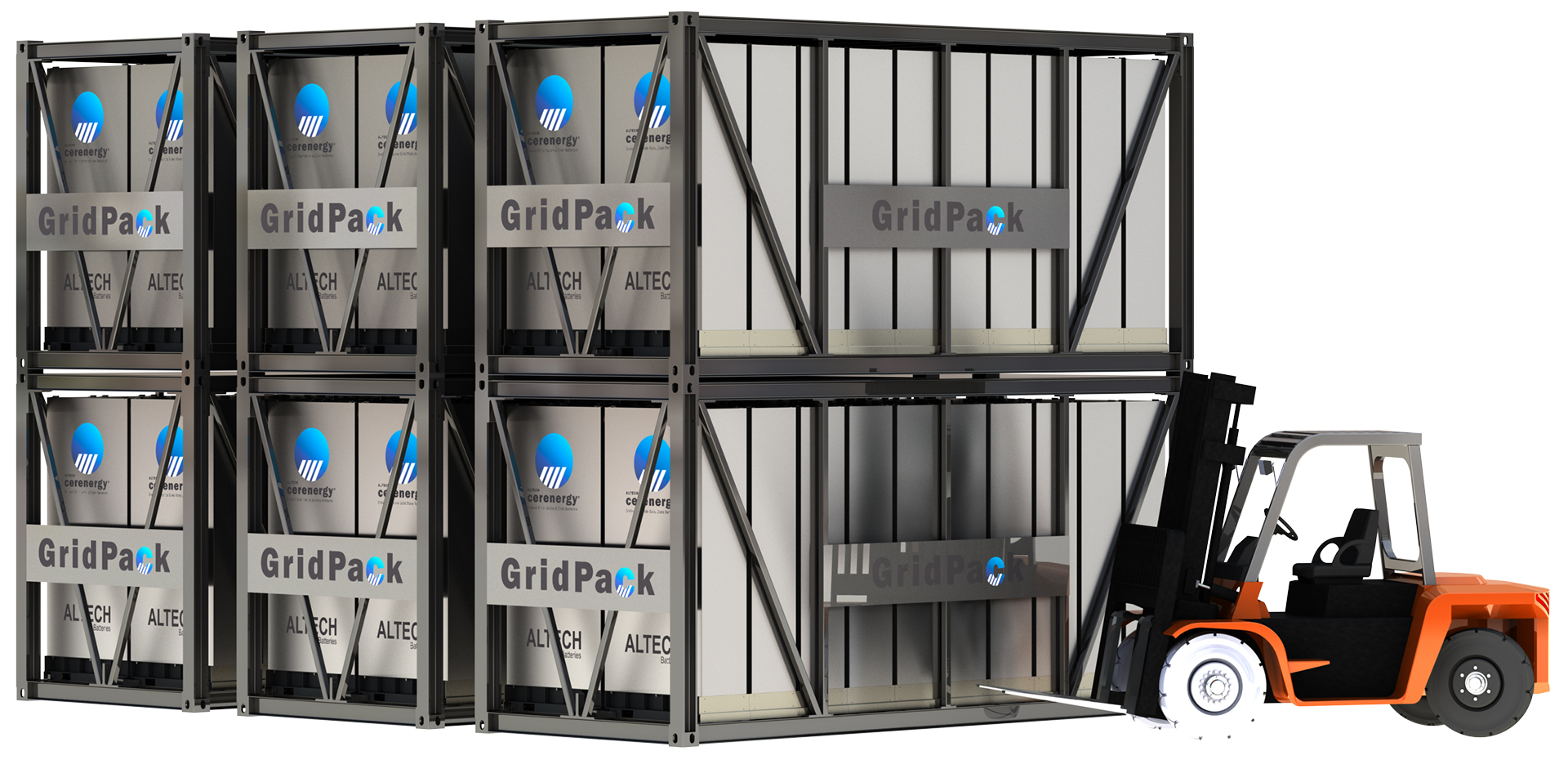 les batteries solides de Altech Advanced Materials AG